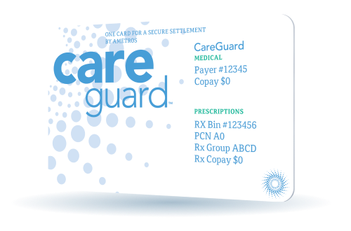 CareGuard Card
