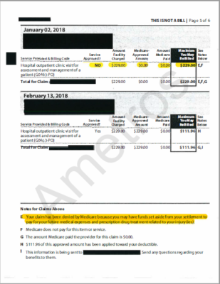 medicare denials issuing