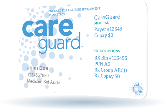 CareGuard Card