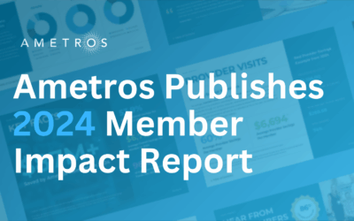 Ametros Publishes 2024 Member Impact Report, Showcasing Record Savings, Growth, and Enhanced Member Support